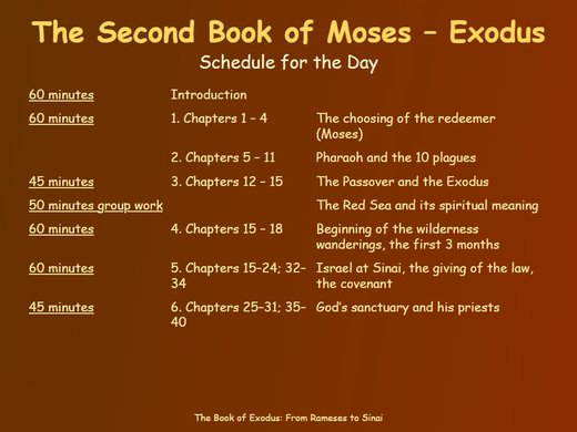 Title slide: The Book of Exodus – From Rameses to Sinai