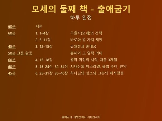 제목 슬라이드: 출애굽기 – 라암셋에서 시내 산까지
