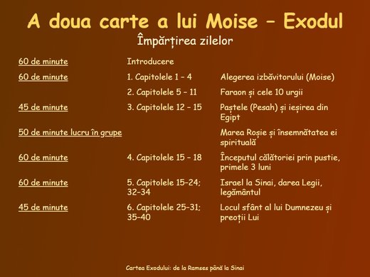 Diapozitivul de titlu: Cartea Exodului – de la Ramses până la Sinai